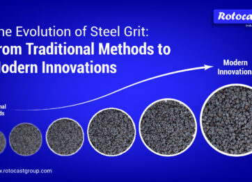 Steel Grit Manufacturer in India