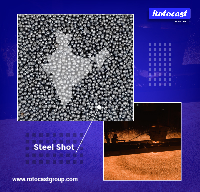 Steel Shot Industry in India