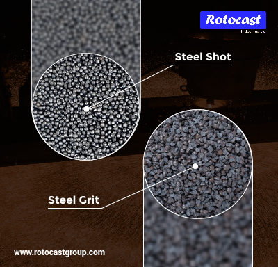 Exploring the Role of Steel Casting